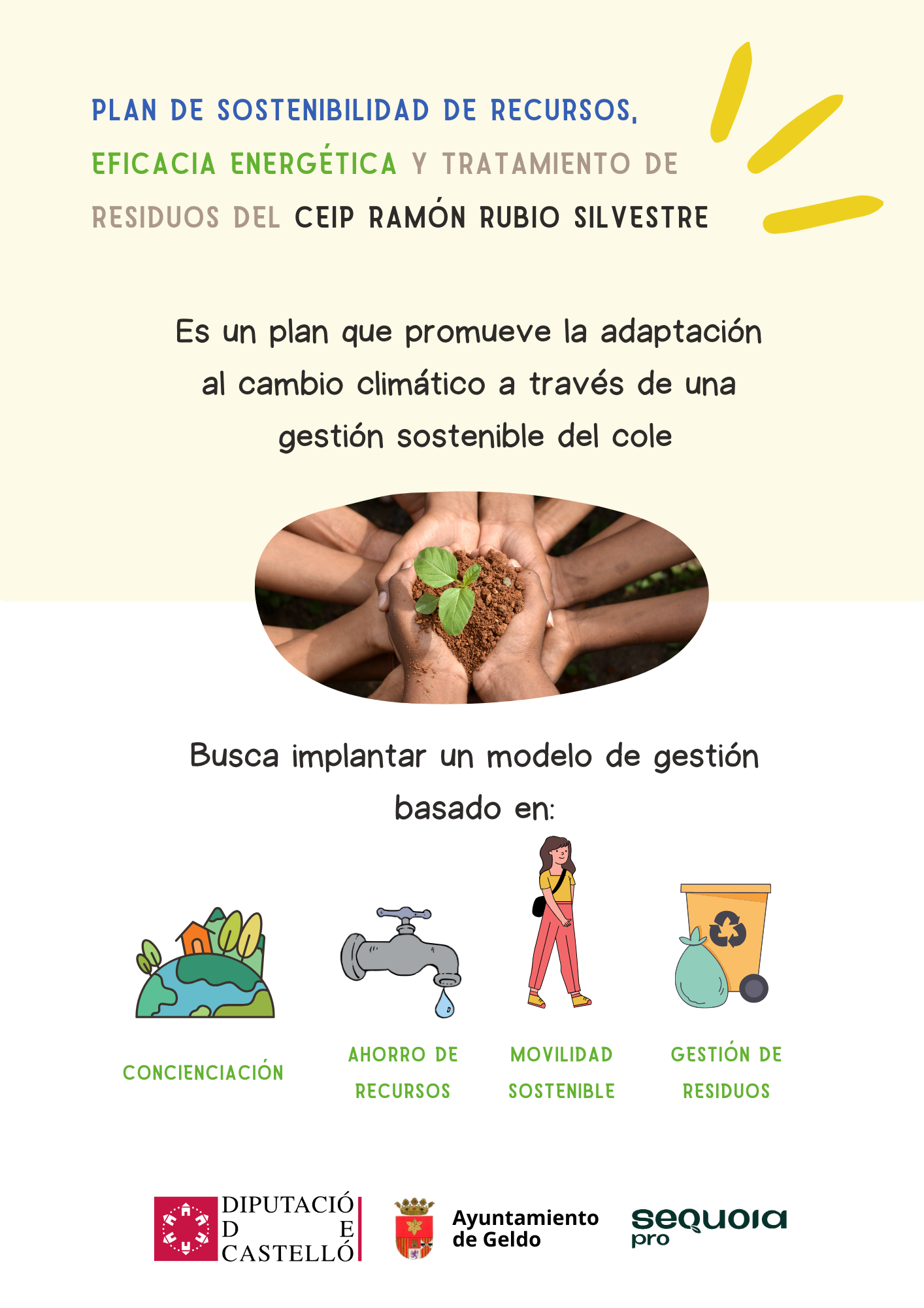 Plan de sostenibilidad de recursos, eficacia energética y tratamiento de residuos del CEIP Ramón Rubio Silvestre